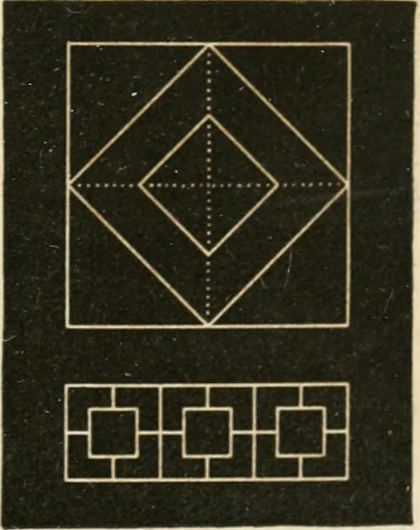 An illustration from Teachers' manual for freehand drawing in primary schools, 1875, leaf 54