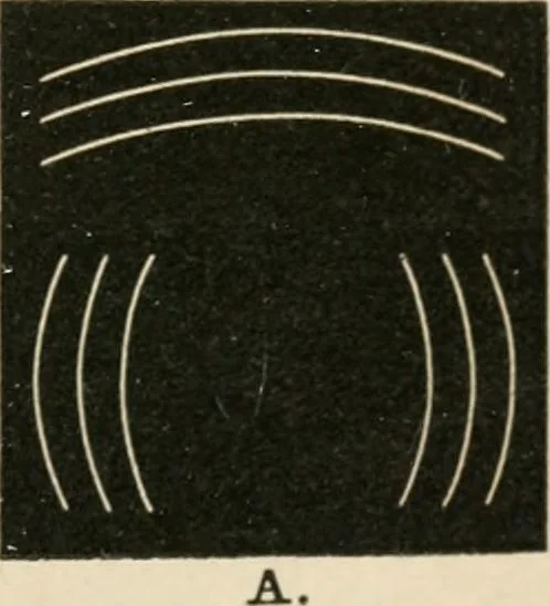 An illustration from Teachers' manual for freehand drawing in primary schools, 1875, leaf 62