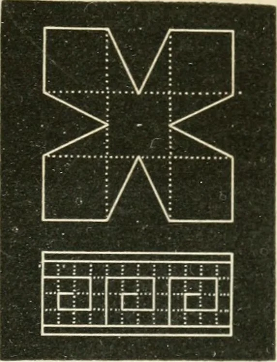 An illustration from Teachers' manual for freehand drawing in primary schools, 1875, leaf 70