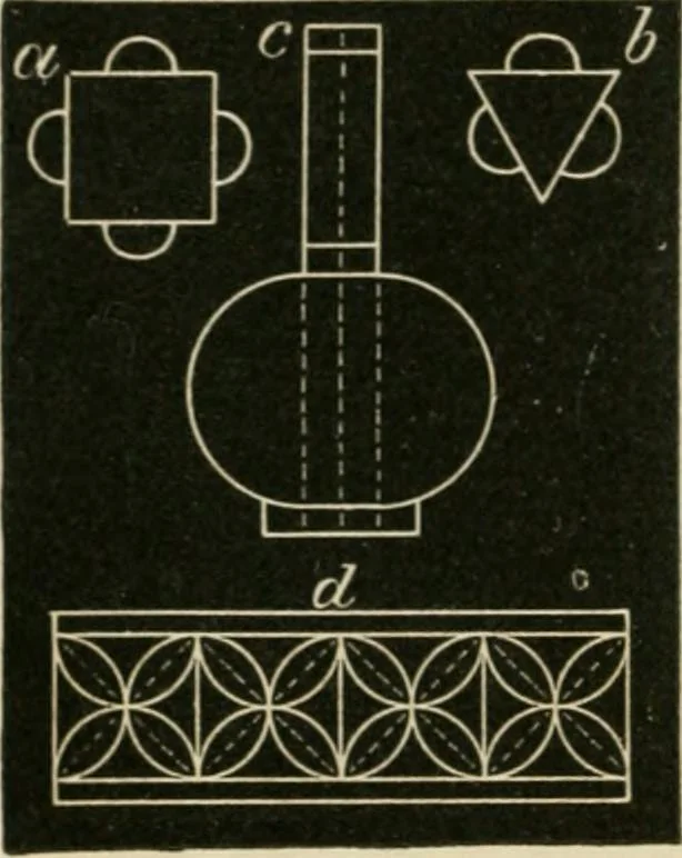 An illustration from Teachers' manual for freehand drawing in primary schools, 1875, leaf 73