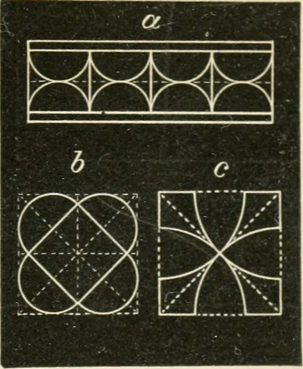 An illustration from Teachers' manual for freehand drawing in primary schools, 1875, leaf 74