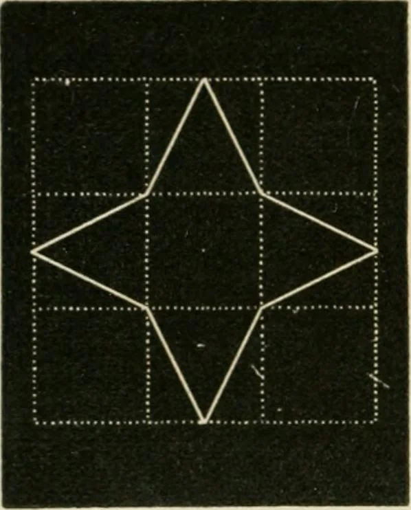 An illustration from Teachers' manual for freehand drawing in primary schools, 1875, leaf 75