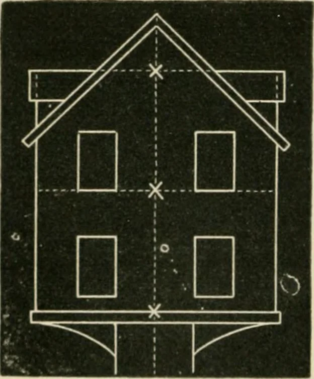 An illustration from Teachers' manual for freehand drawing in primary schools, 1875, leaf 75