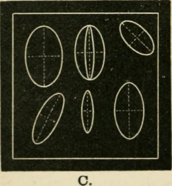 An illustration from Teachers' manual for freehand drawing in primary schools, 1875, leaf 83