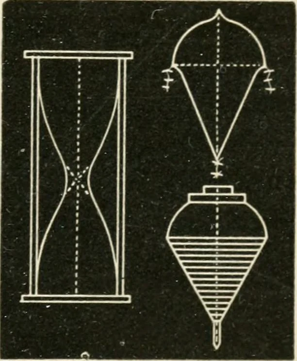 An illustration from Teachers' manual for freehand drawing in primary schools, 1875, leaf 86