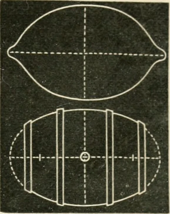 An illustration from Teachers' manual for freehand drawing in primary schools, 1875, leaf 88