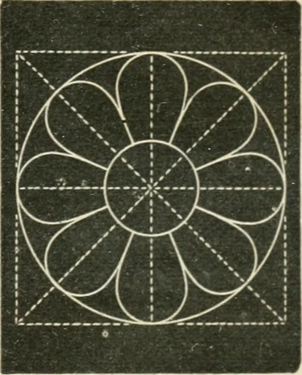 An illustration from Teachers' manual for freehand drawing in primary schools, 1875, leaf 92