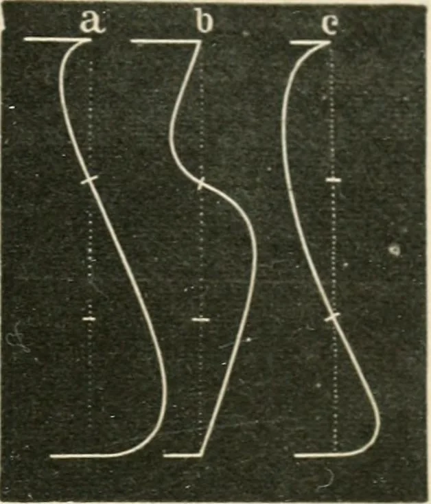 An illustration from Teachers' manual for freehand drawing in primary schools, 1875, leaf 96