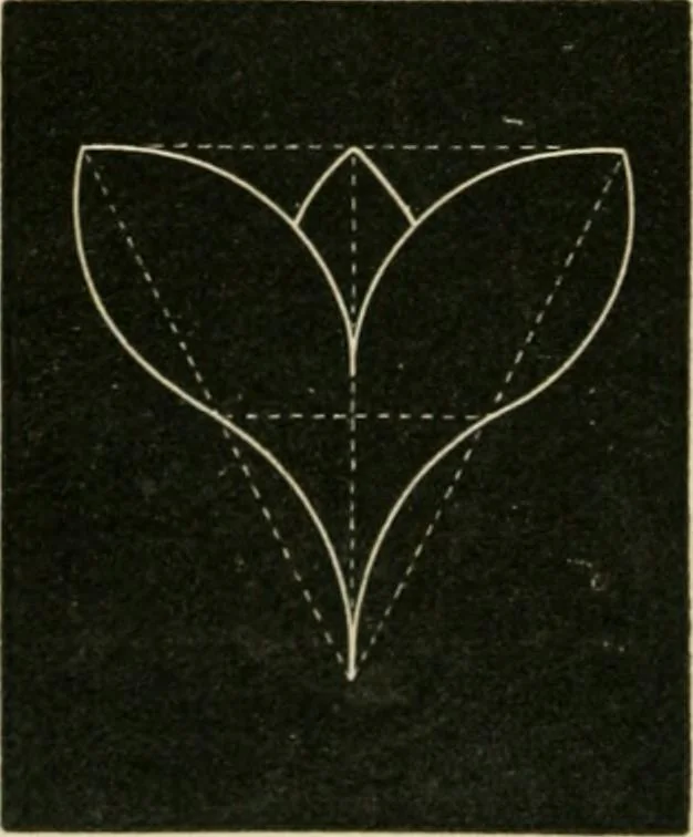 An illustration from Teachers' manual for freehand drawing in primary schools, 1875, leaf 99