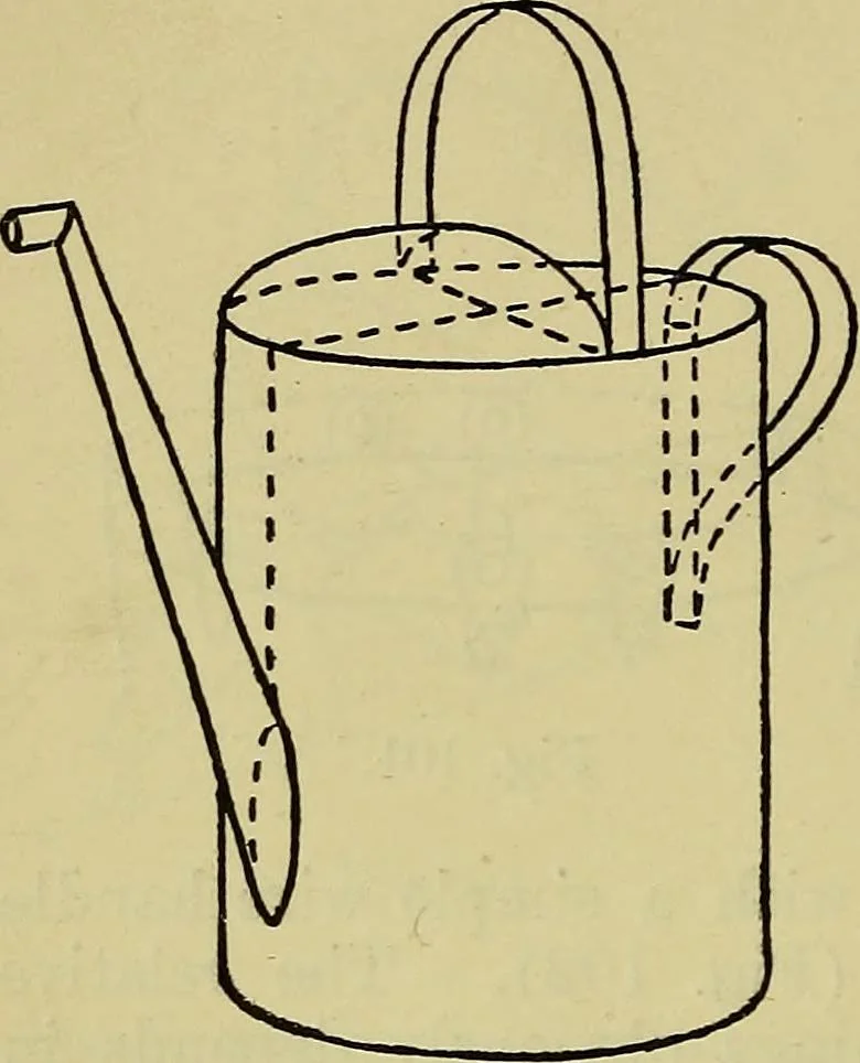 An illustration from The teaching of drawing : its aims and methods, 1910, leaf 111