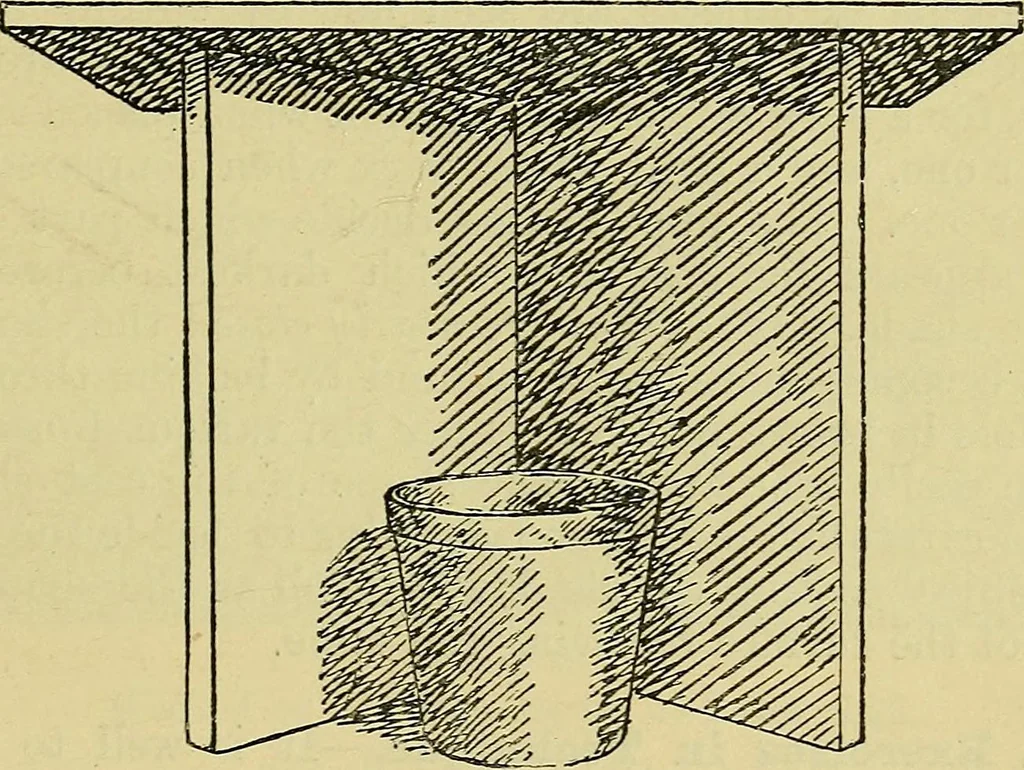 An illustration from The teaching of drawing : its aims and methods, 1910, leaf 114