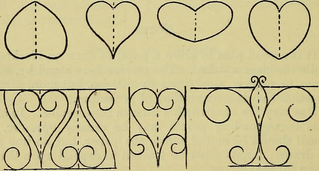 An illustration from The teaching of drawing : its aims and methods, 1910, leaf 125