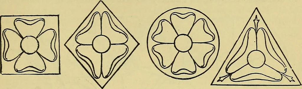 An illustration from The teaching of drawing : its aims and methods, 1910, leaf 126