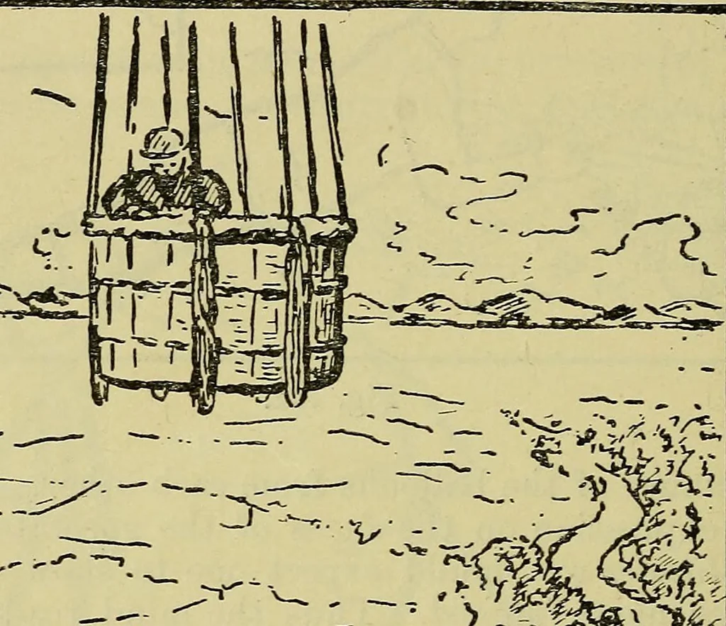 An illustration from The teaching of drawing : its aims and methods, 1910, leaf 151
