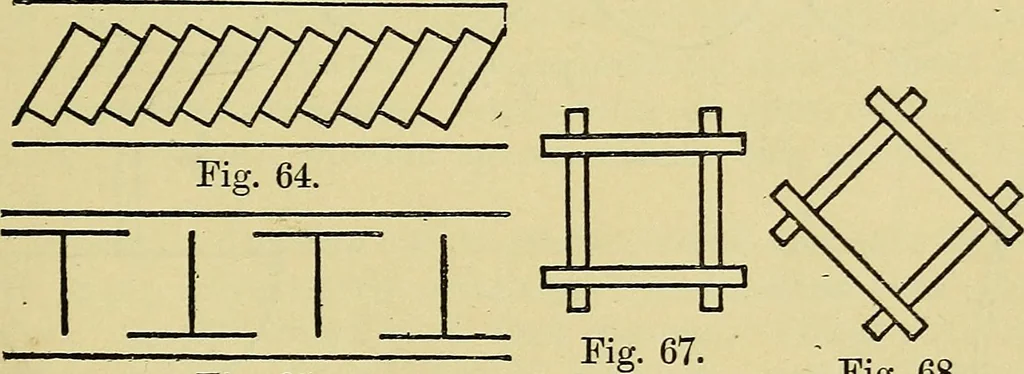 An illustration from The teaching of drawing : its aims and methods, 1910, leaf 80