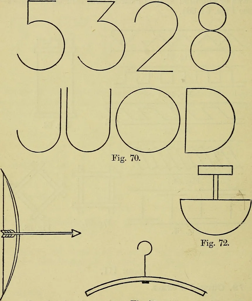 An illustration from The teaching of drawing : its aims and methods, 1910, leaf 81