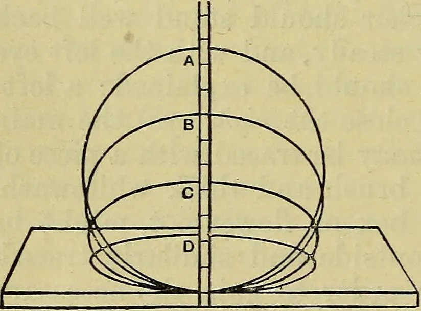 An illustration from The teaching of drawing : its aims and methods, 1910, leaf 87
