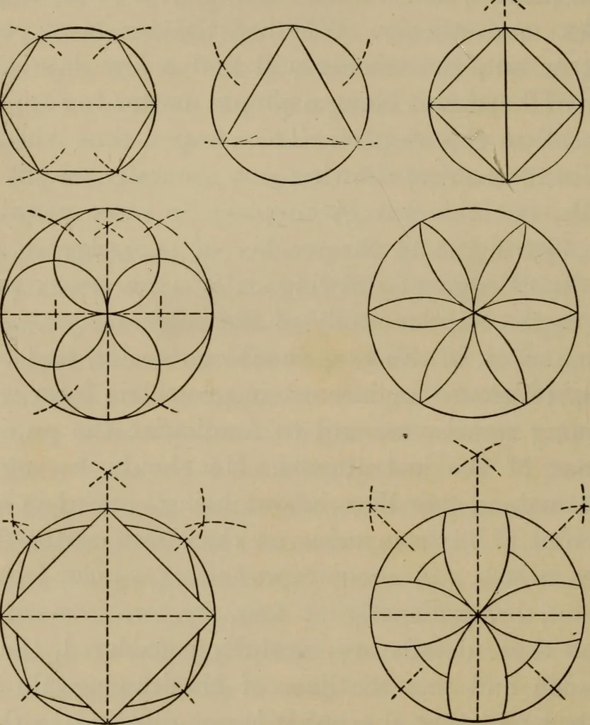 An illustration from The teaching of geometry, 1911, leaf 107