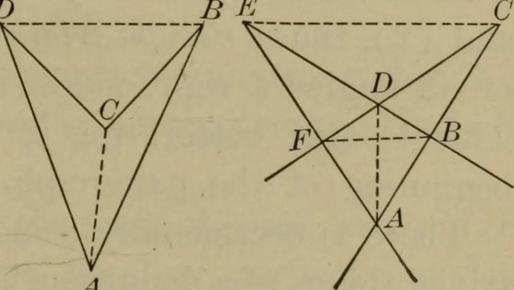 An illustration from The teaching of geometry, 1911, leaf 168