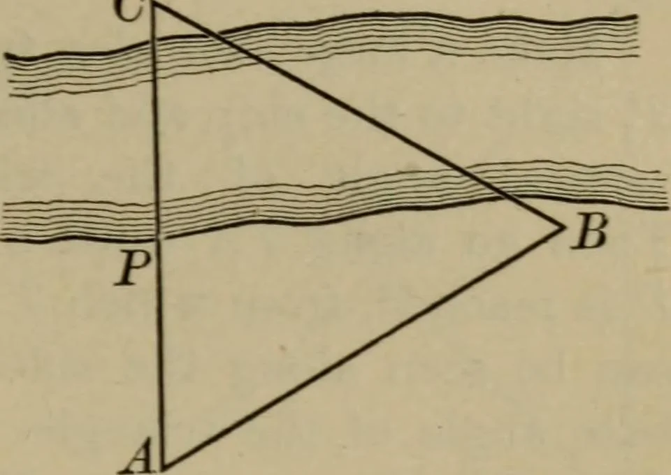 An illustration from The teaching of geometry, 1911, leaf 198