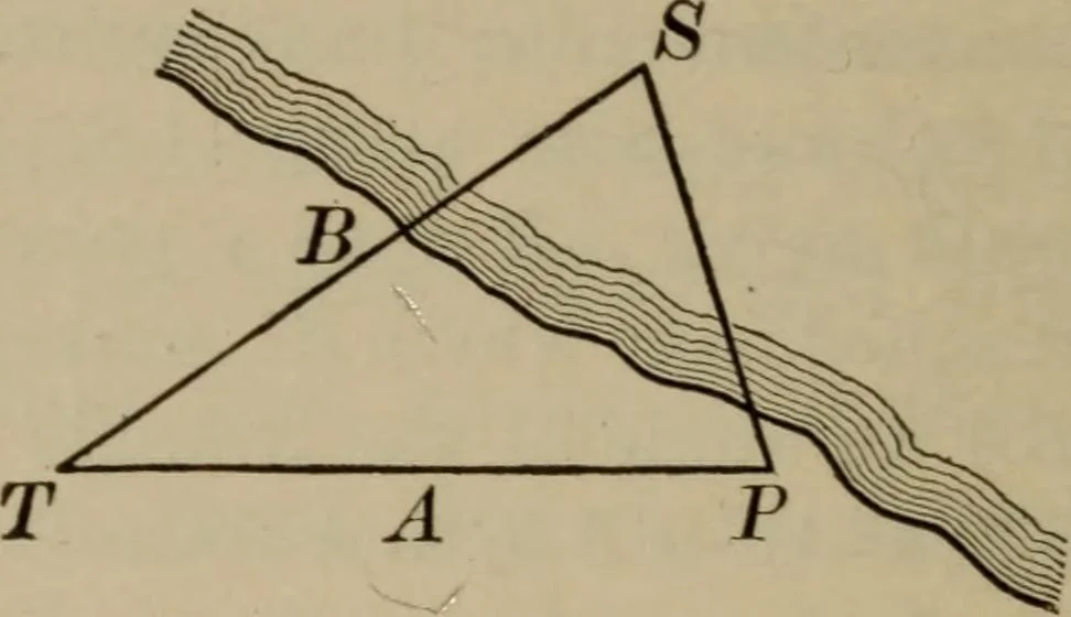 An illustration from The teaching of geometry, 1911, leaf 199