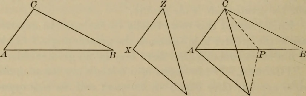 An illustration from The teaching of geometry, 1911, leaf 201