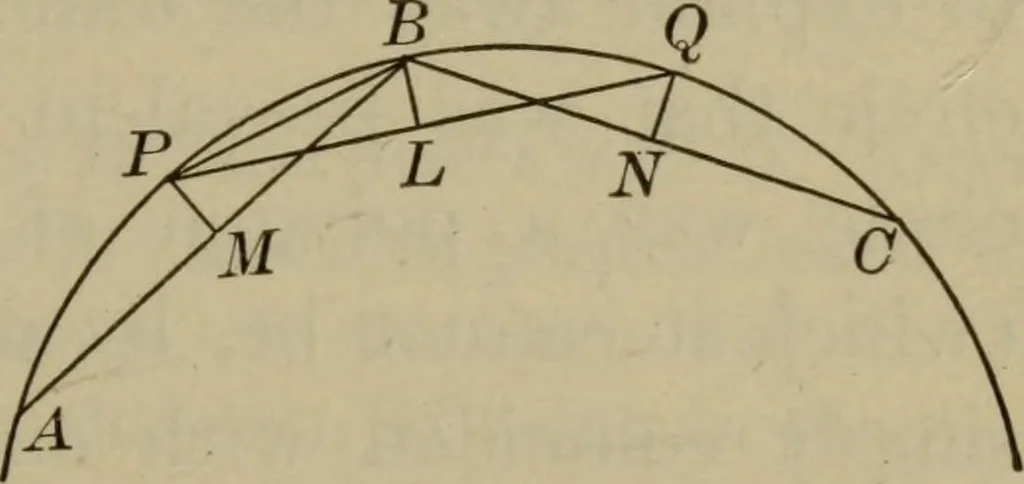 An illustration from The teaching of geometry, 1911, leaf 214