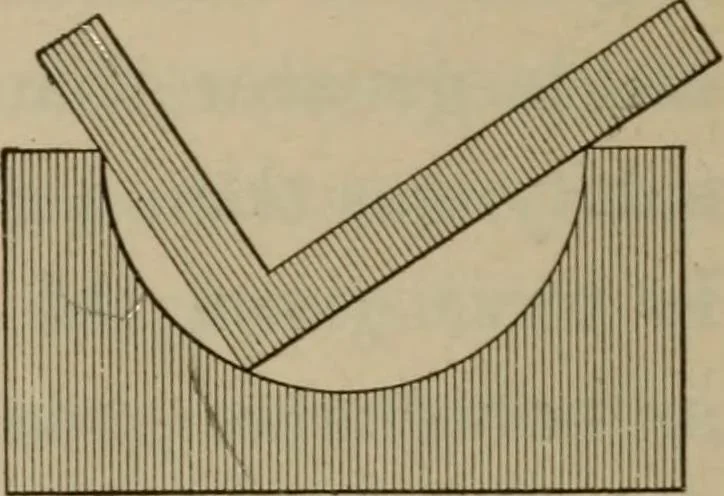 An illustration from The teaching of geometry, 1911, leaf 221