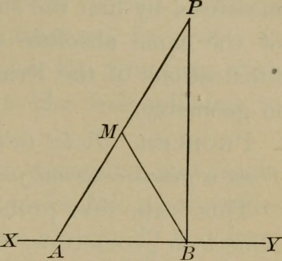 An illustration from The teaching of geometry, 1911, leaf 222