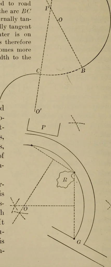 An illustration from The teaching of geometry, 1911, leaf 231