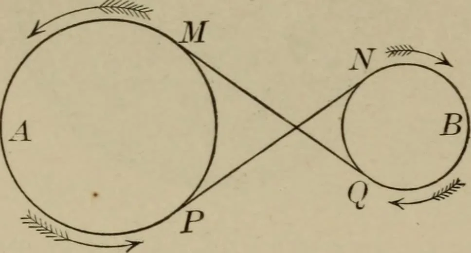 An illustration from The teaching of geometry, 1911, leaf 237