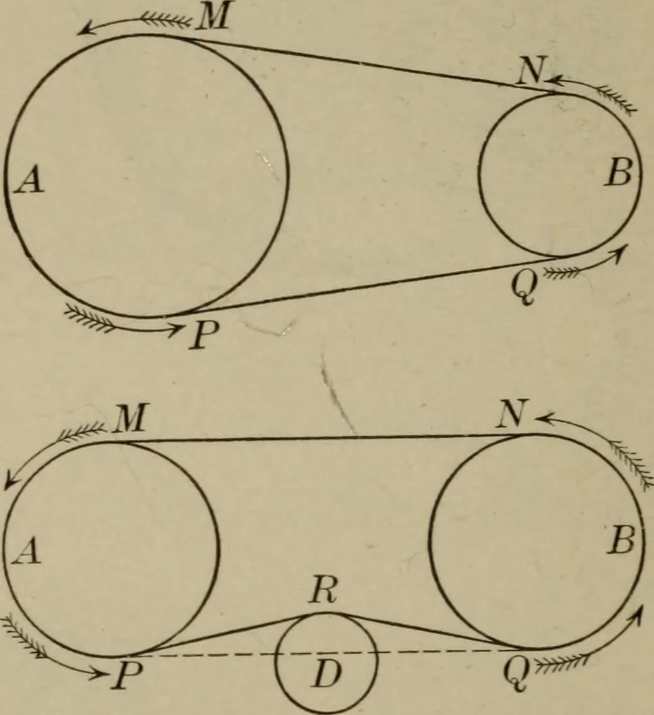An illustration from The teaching of geometry, 1911, leaf 237