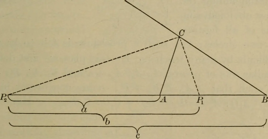 An illustration from The teaching of geometry, 1911, leaf 242