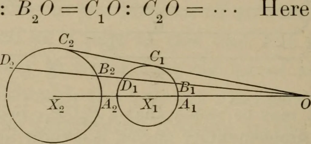 An illustration from The teaching of geometry, 1911, leaf 243