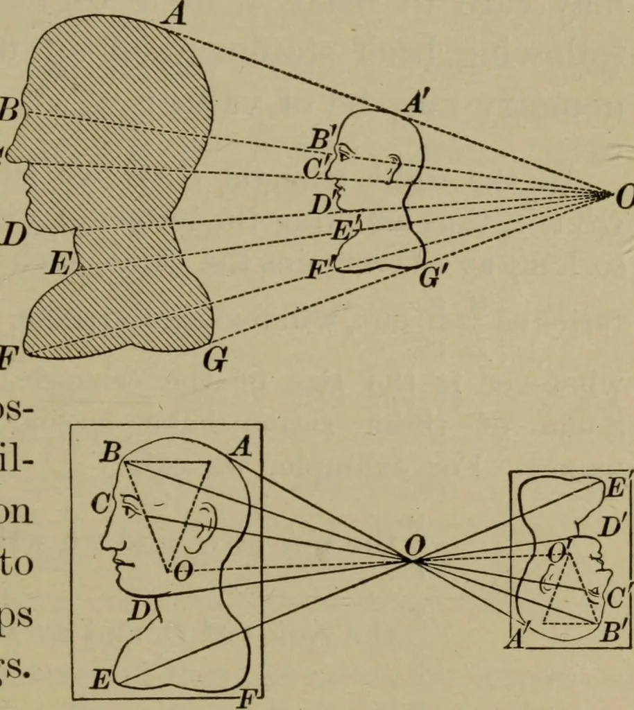 An illustration from The teaching of geometry, 1911, leaf 244