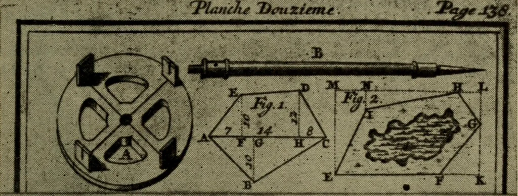 An illustration from The teaching of geometry, 1911, leaf 250