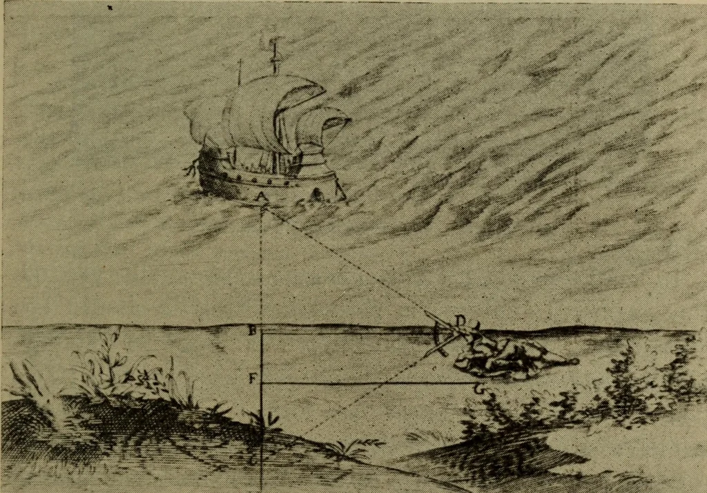 An illustration from The teaching of geometry, 1911, leaf 252