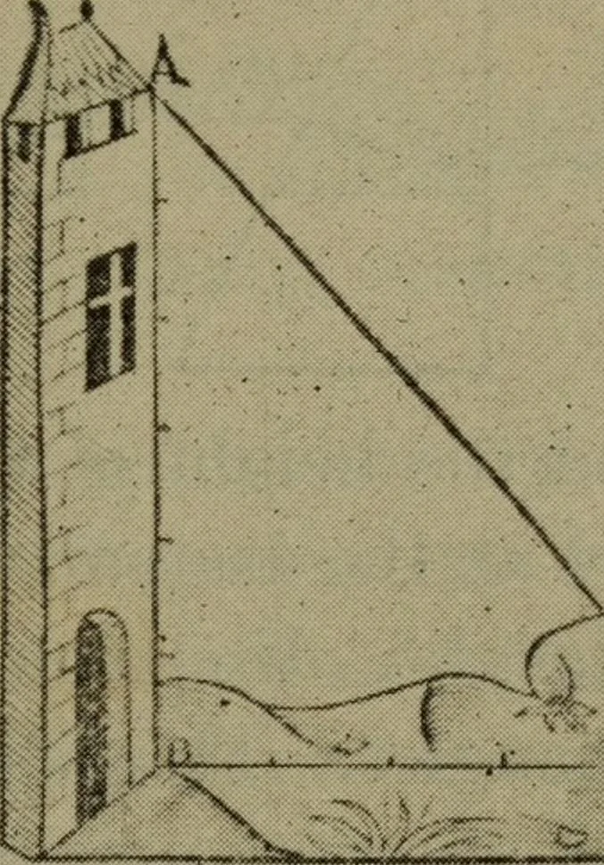 An illustration from The teaching of geometry, 1911, leaf 254