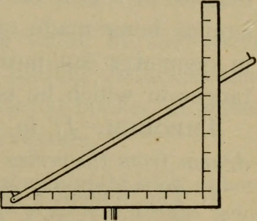 An illustration from The teaching of geometry, 1911, leaf 256
