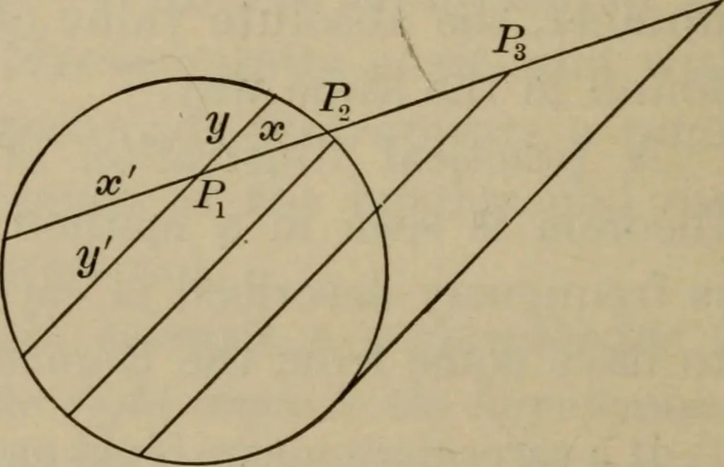 An illustration from The teaching of geometry, 1911, leaf 259
