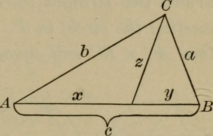An illustration from The teaching of geometry, 1911, leaf 260
