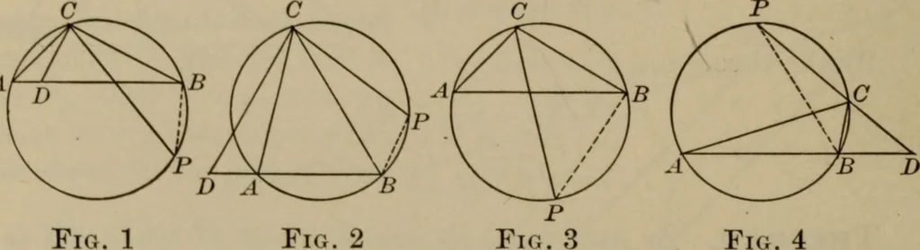 An illustration from The teaching of geometry, 1911, leaf 261