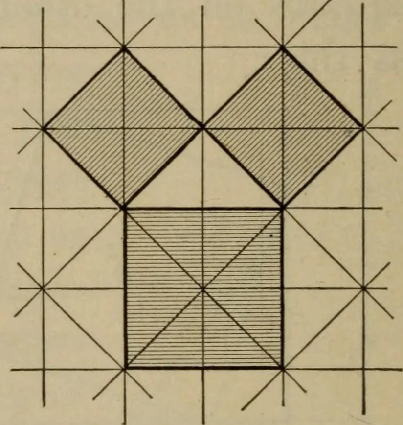 An illustration from The teaching of geometry, 1911, leaf 273
