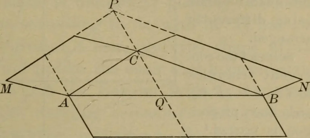 An illustration from The teaching of geometry, 1911, leaf 274