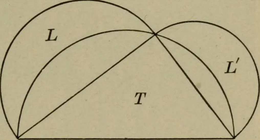 An illustration from The teaching of geometry, 1911, leaf 292