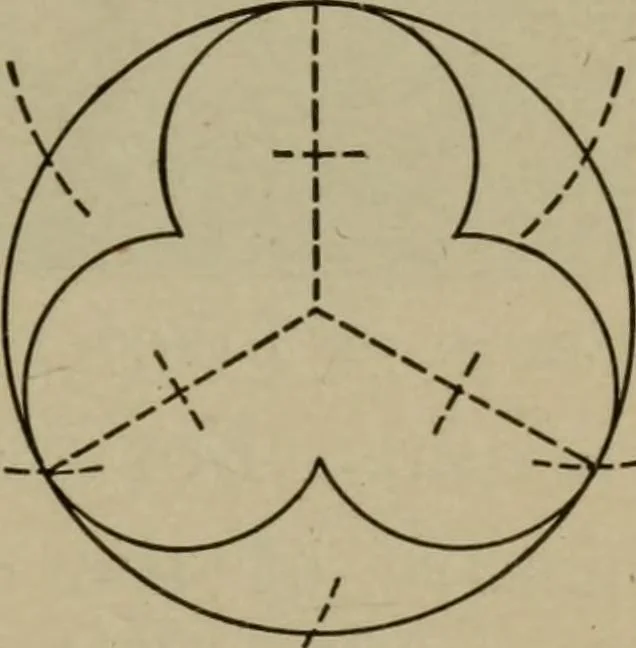 An illustration from The teaching of geometry, 1911, leaf 292