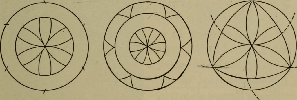 An illustration from The teaching of geometry, 1911, leaf 292
