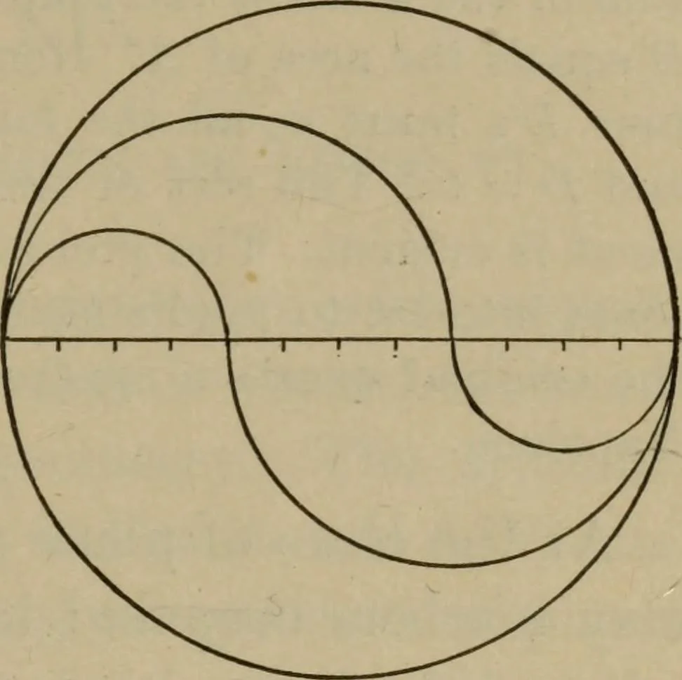 An illustration from The teaching of geometry, 1911, leaf 298