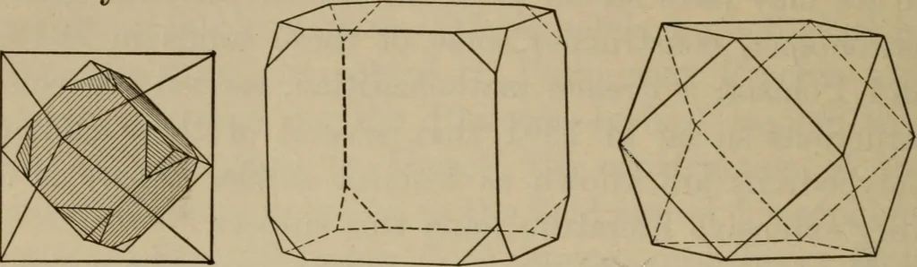 An illustration from The teaching of geometry, 1911, leaf 323