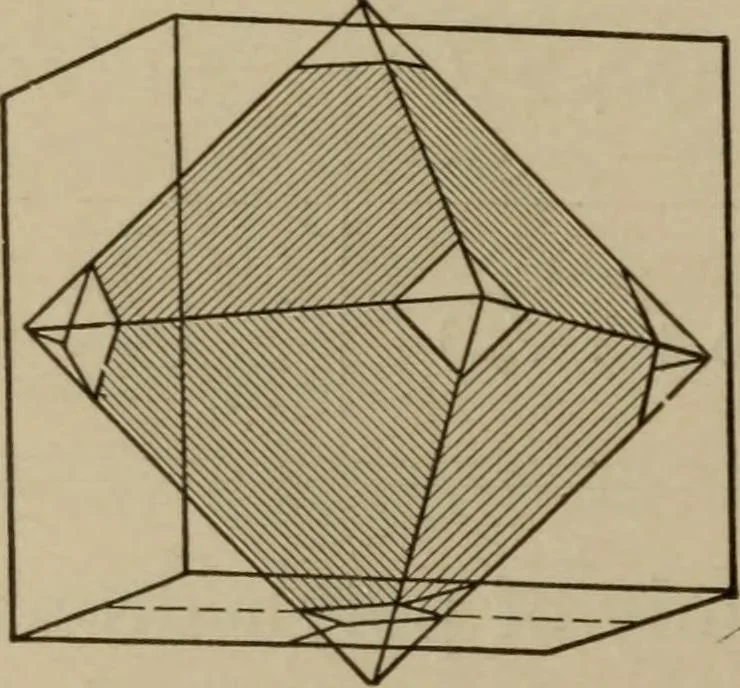 An illustration from The teaching of geometry, 1911, leaf 323